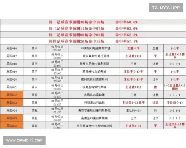 英超保级区竞争分析,利兹联与森林对决前瞻